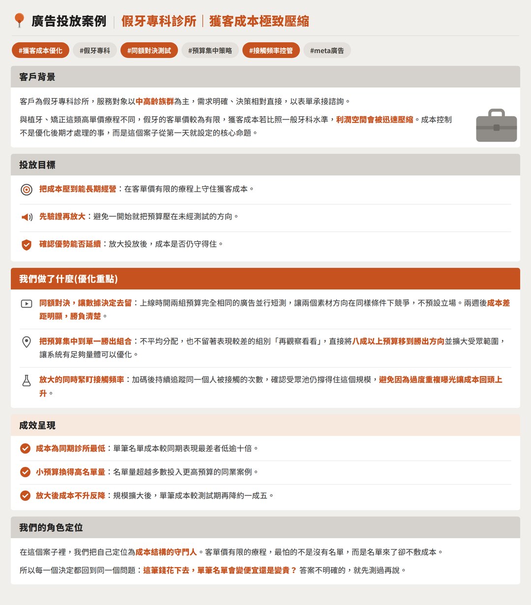 假牙專科廣告投放案例